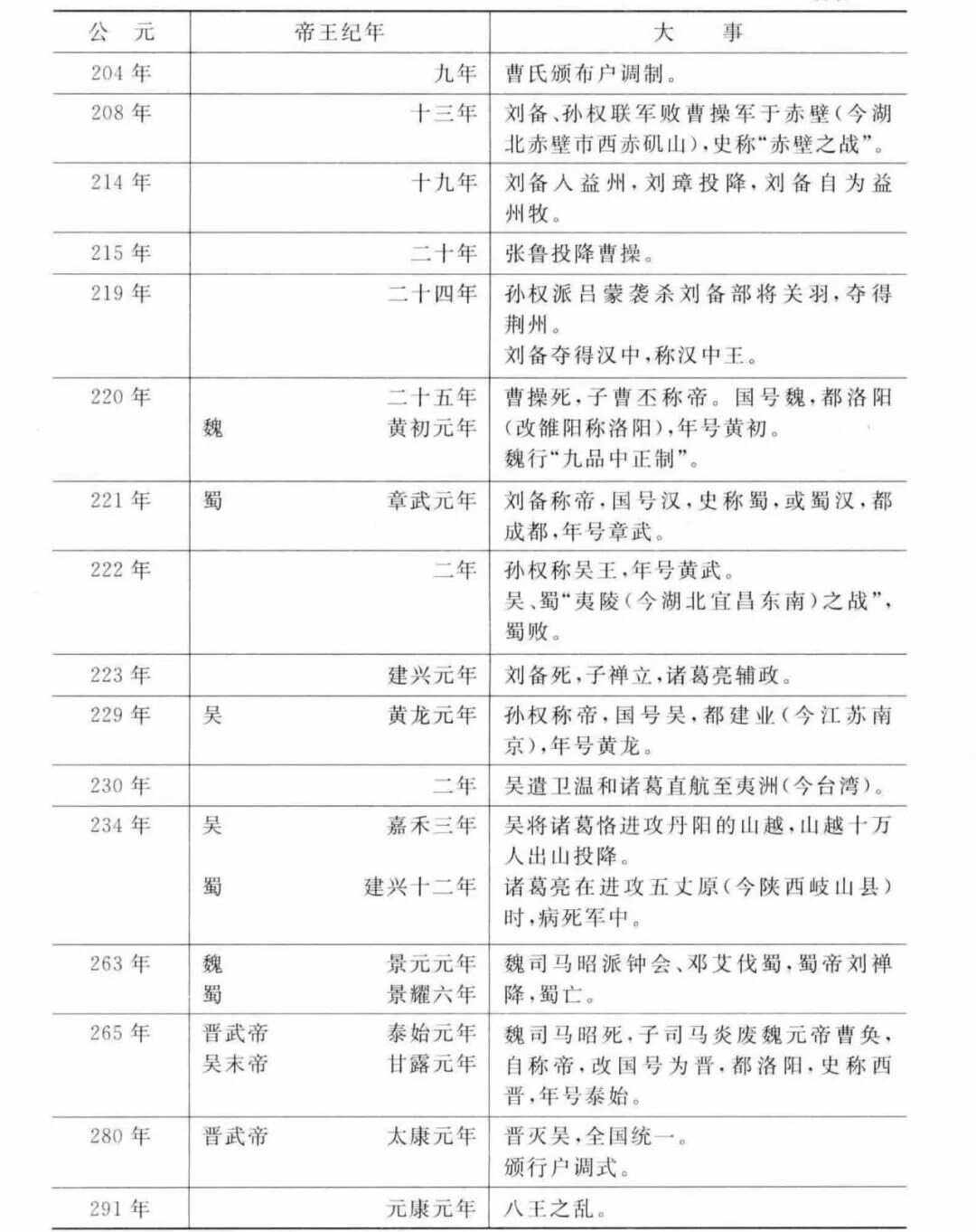 好博体育-包含历史资料：竞赛中的经典数据和统计的词条