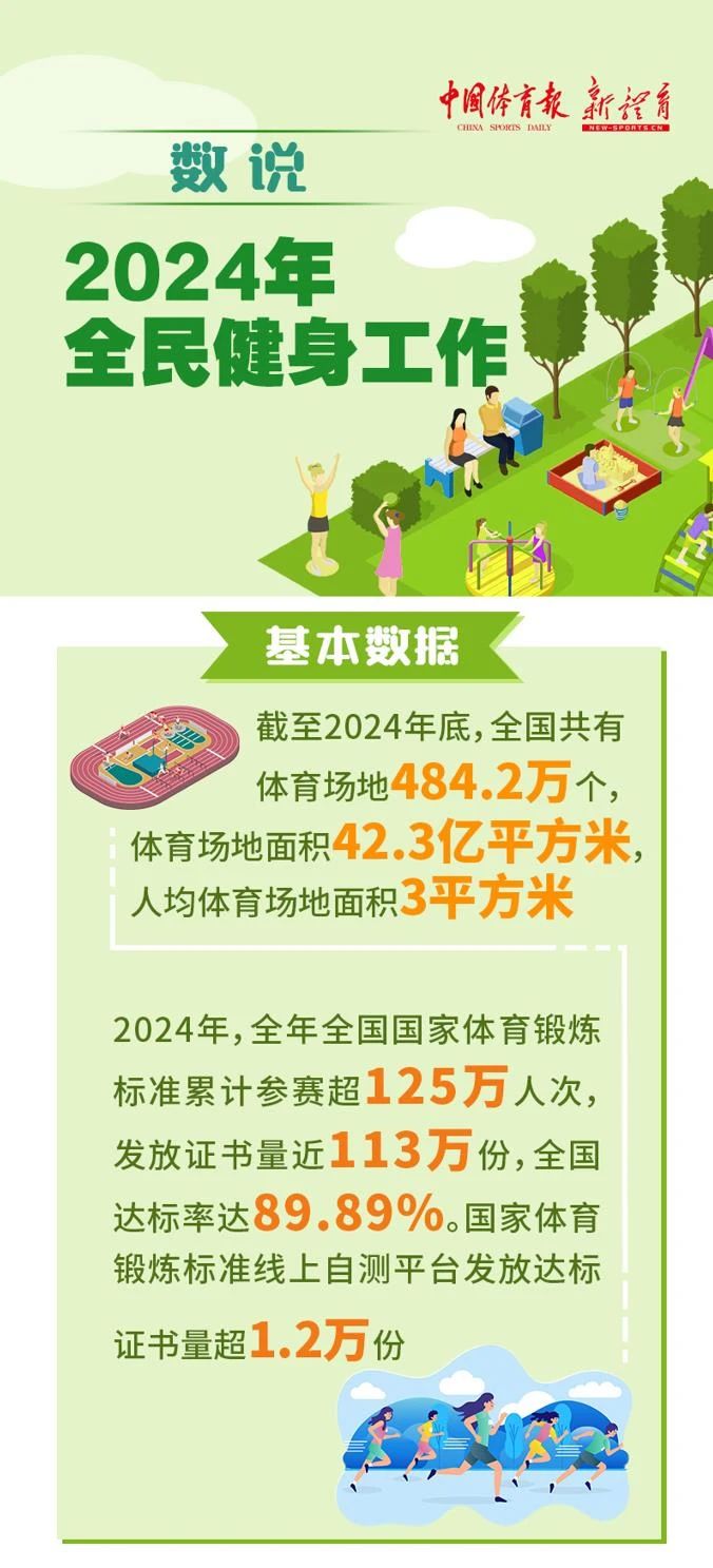 线上青训课程持续优化，推动全民享受优质体育资源的简单介绍