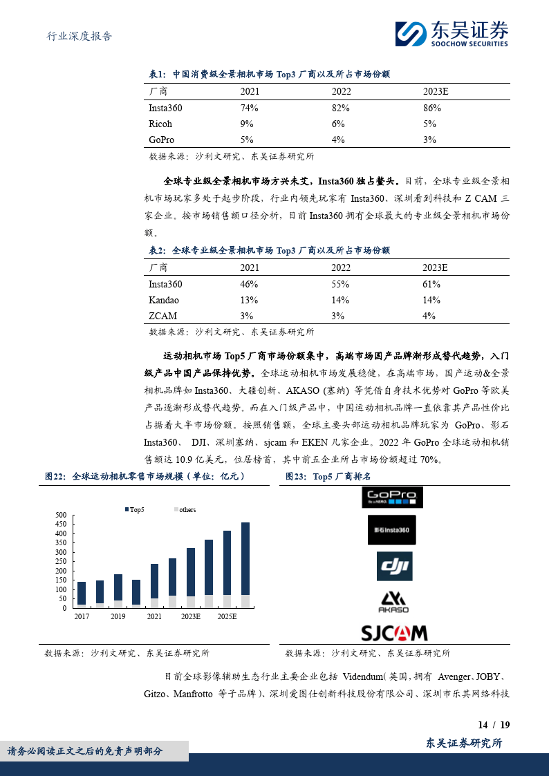 包含特色青训“科技+产业”融合在行业中持续铺开，行业格局逐步优化的词条