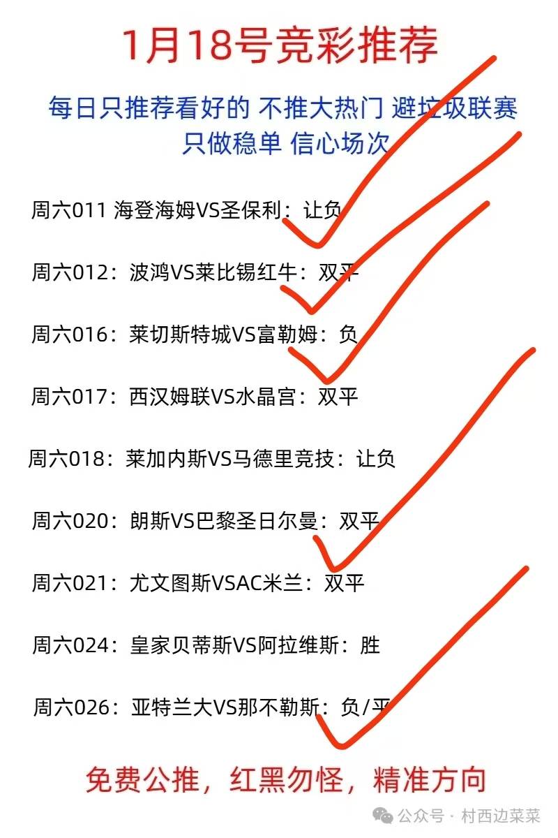 关于英超激战，比分3-2，球队核心完成两次助攻，控球时间65%，成功拦截率78%的信息