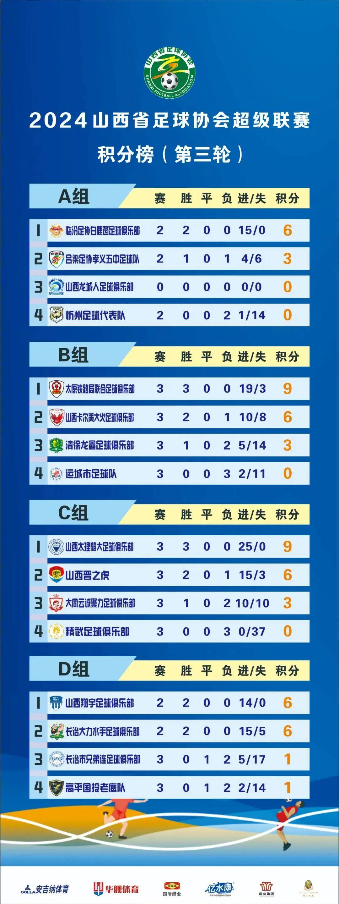 好博电竞在线平台登录入口-关于不容错过的本月足球热点新闻的信息